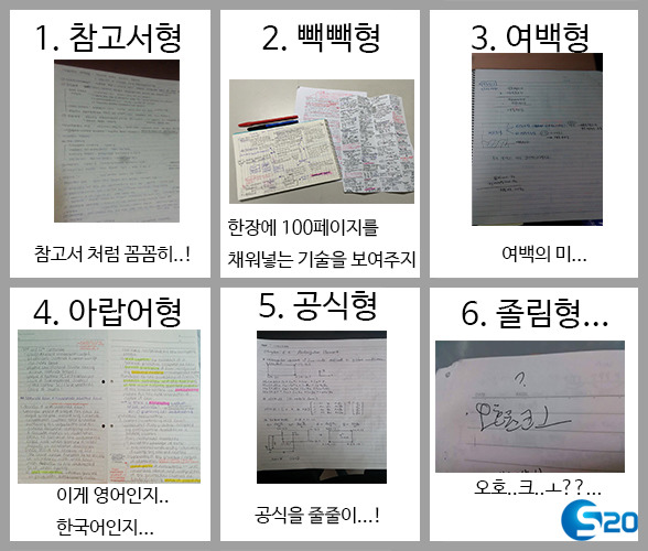 코넬대학교의 한 교수가 고안해낸 노트필기법 | 인스티즈