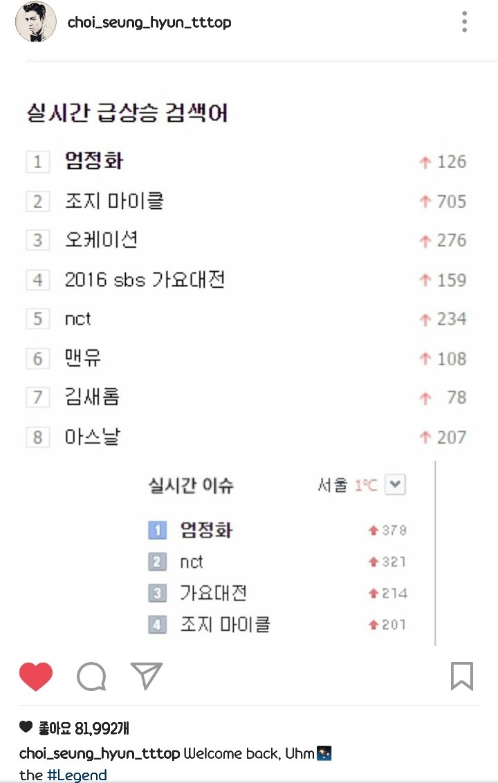 엄정화 인스타그램 | 인스티즈