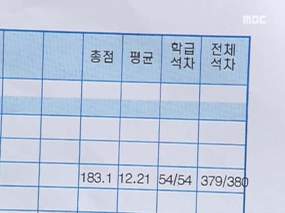 [거침없이하이킥] 무식해도 너무 무식한 유미 ㅋㅋㅋㅋㅋㅋㅋ.jpg | 인스티즈