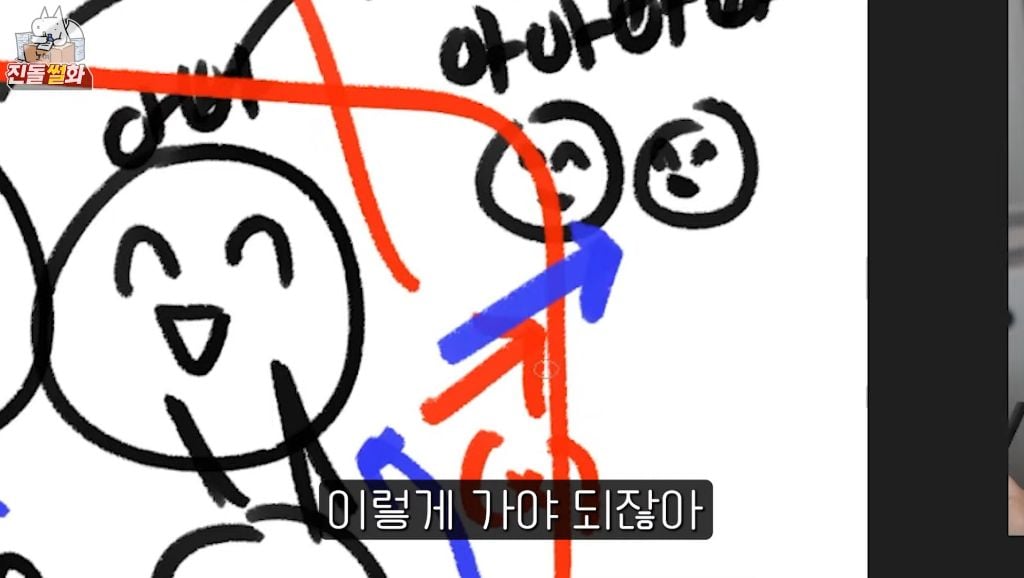 친돌님 히디님과 결혼하고 첫명절썰 없나요 | 인스티즈