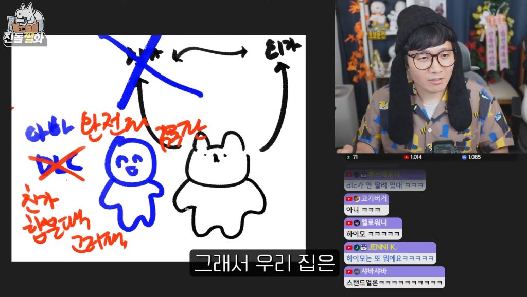 친돌님 히디님과 결혼하고 첫명절썰 없나요 | 인스티즈