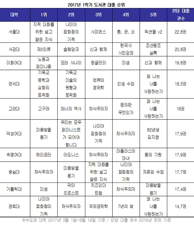 영화 택시운전사를 보기전에 들으면 좋을거 같은 팟캐스트 추천 | 인스티즈