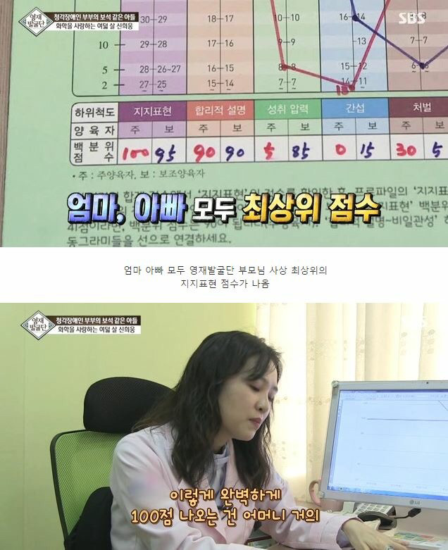천재는 타고나는게 아니라 만들어지는 것이다 | 인스티즈