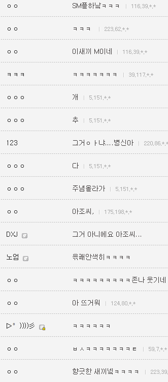 시위 주갤러 SM촛농 플레이.. | 인스티즈