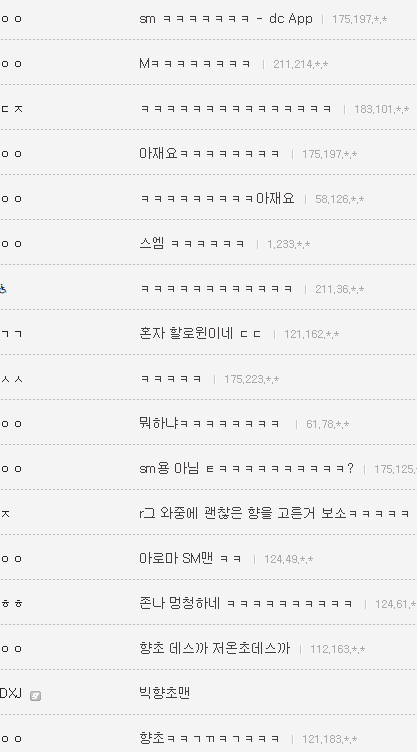 시위 주갤러 SM촛농 플레이.. | 인스티즈