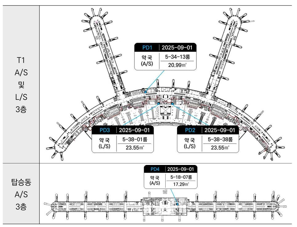 인천공항 약국 월세 가격 | 인스티즈