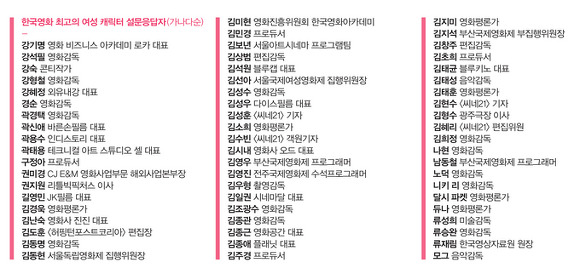 한국영화 최고의 여성캐릭터 TOP 5.jpg | 인스티즈