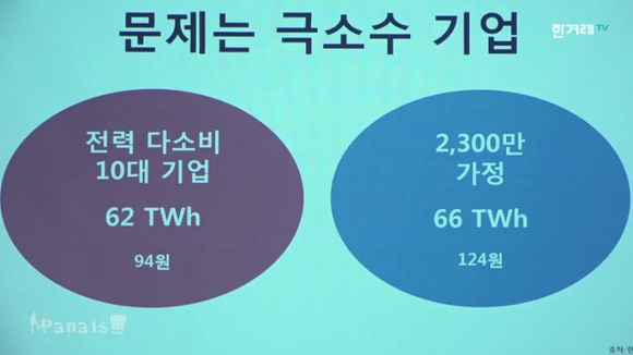 파파이스보고 개충격받은 우리나라 원전 상황 | 인스티즈