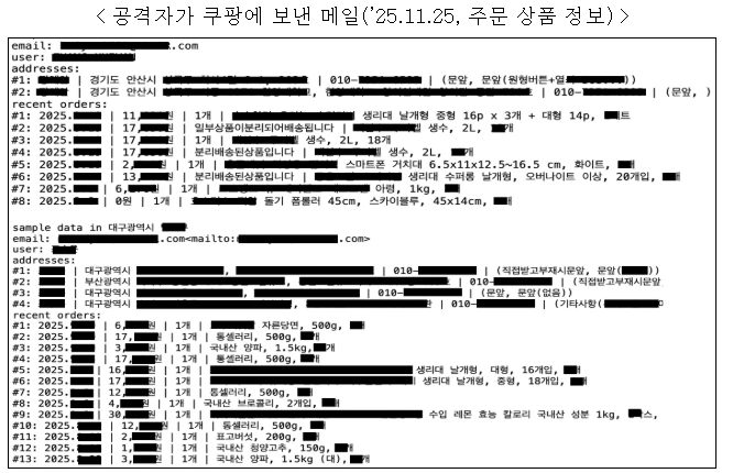 걍 털릴만한거 싹싹 다 털린거 같은 쿠팡 유출 데이터 전체 목록...txt | 인스티즈
