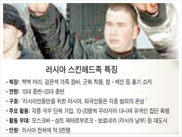 동양인들이 러시아 여행 갈 때 조심해야 하는 이유 .jpg | 인스티즈