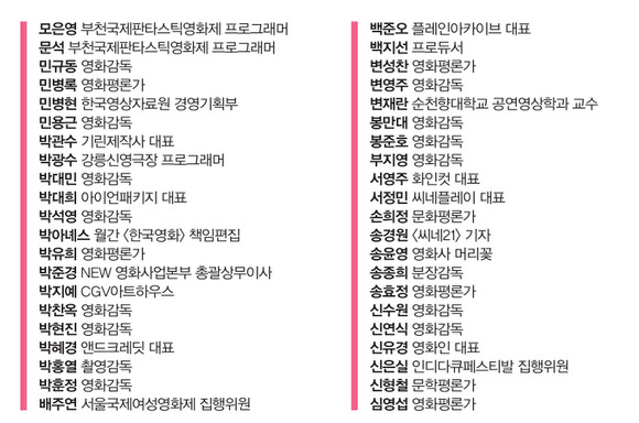 한국영화 최고의 여성캐릭터 TOP 5.jpg | 인스티즈