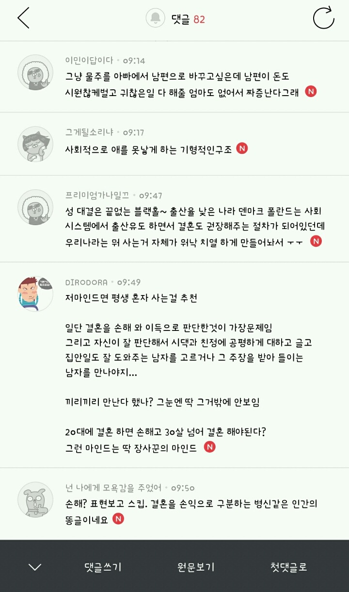 결혼은 여자에게 손해라는 글을 본 한국 남자들 반응.jpg | 인스티즈