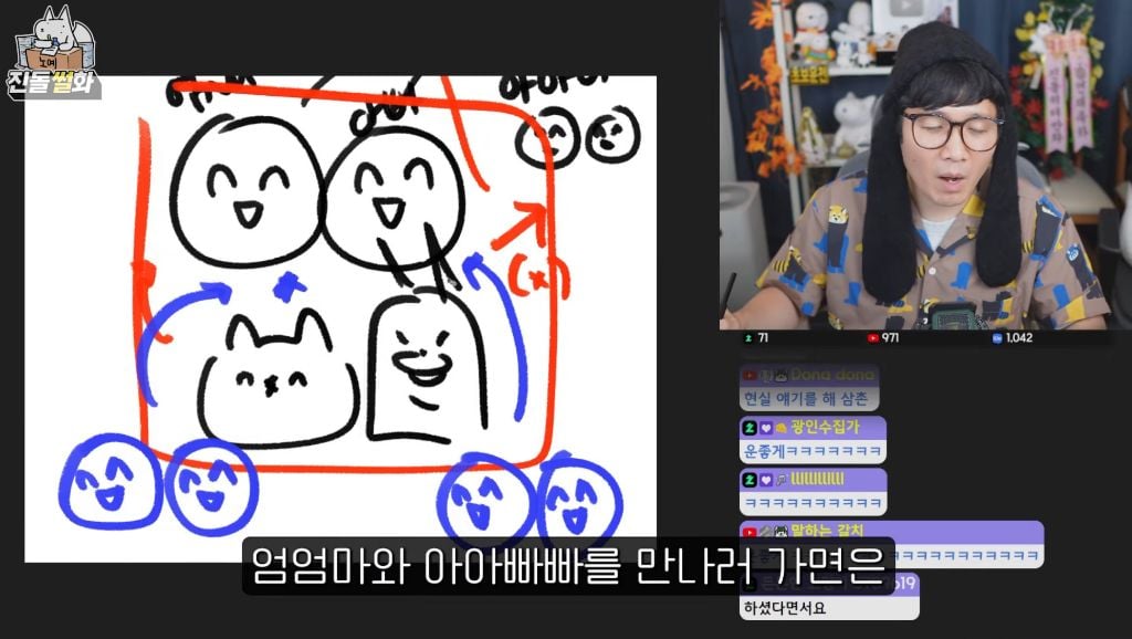 친돌님 히디님과 결혼하고 첫명절썰 없나요 | 인스티즈