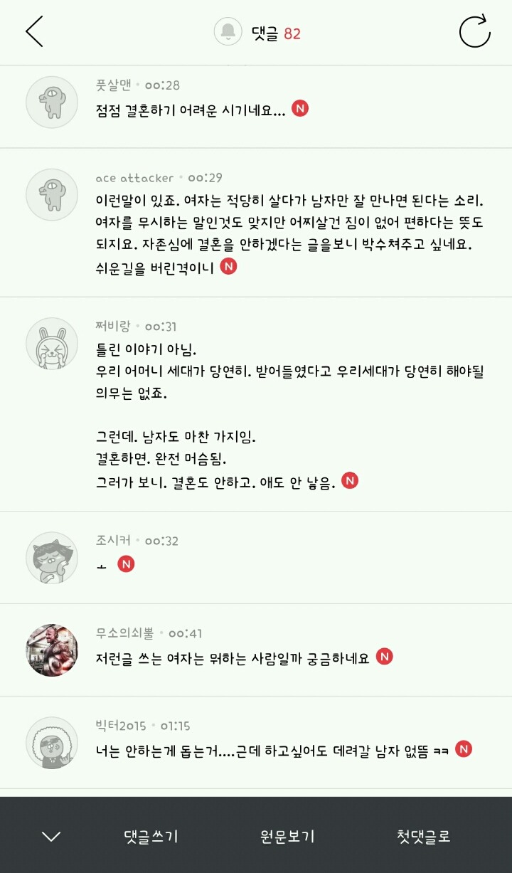 결혼은 여자에게 손해라는 글을 본 한국 남자들 반응.jpg | 인스티즈