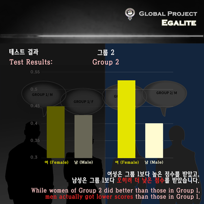 여성과 남성의 공감능력은 정말 선천적으로 차이가 날까? | 인스티즈