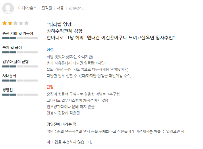 연예 소속사들 잡플래닛 후기.jpg (SM, YG, JYP, 플레디스, 빅히트, DSP) | 인스티즈