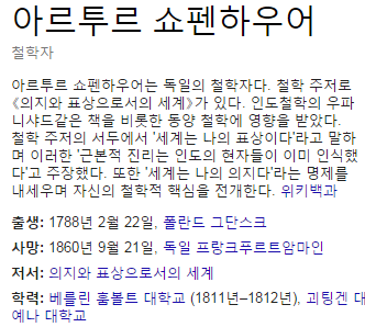 여성비하를 일삼았던 찌질이 철학자들 | 인스티즈