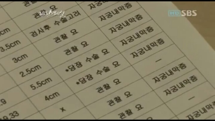 생리통의 원인.jpg | 인스티즈