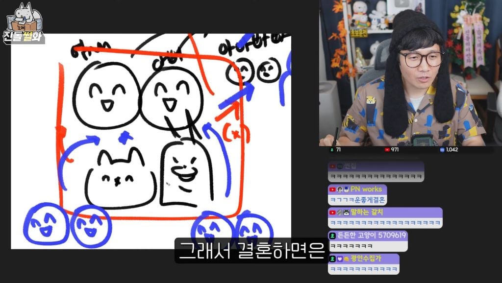 친돌님 히디님과 결혼하고 첫명절썰 없나요 | 인스티즈