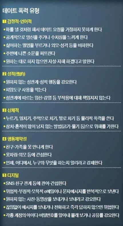 여자 때리는 남자도 잘못이지만 계속 사귀는 여자도 멍청한거 아냐? 지팔자 지가 꼬지 | 인스티즈