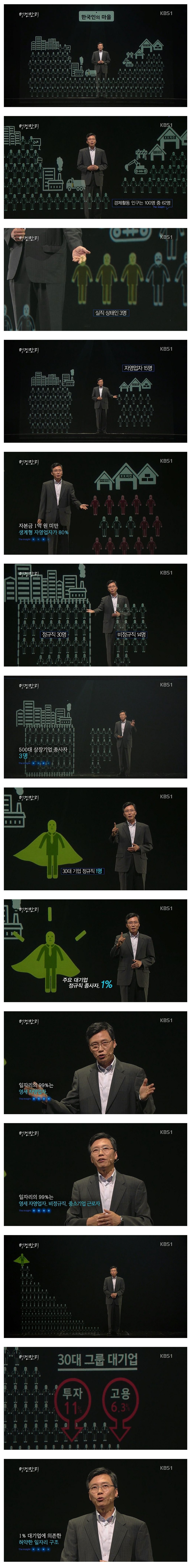 한국인의 마을 | 인스티즈