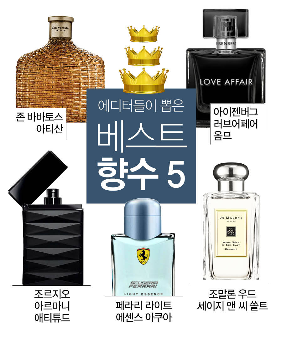  여자들이 직접 고른 설렘 돋는 남자 향수는? | 인스티즈