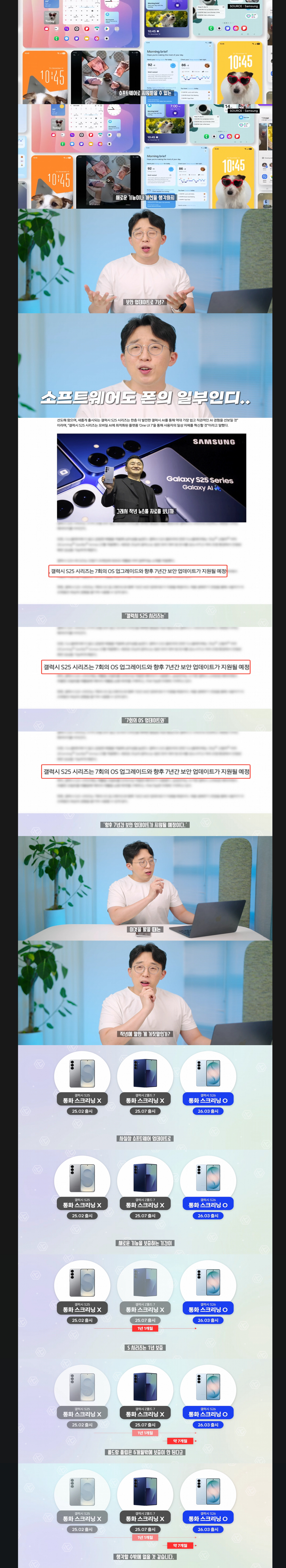 출시 1년만에 업데이트 팽시켜서 갤럭시 유저들 빡침.jpg | 인스티즈