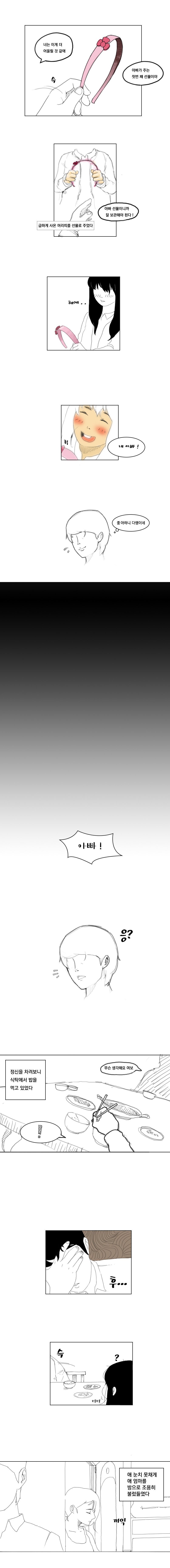 썰툰) 아빠 대행 알바한 만화 (또 다른 버전) | 인스티즈