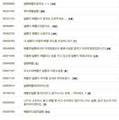 반응이 다들 무덤덤해서 놀란 30대 엄마들의 남편이 바람핀 이야기 ㅠㅠ | 인스티즈