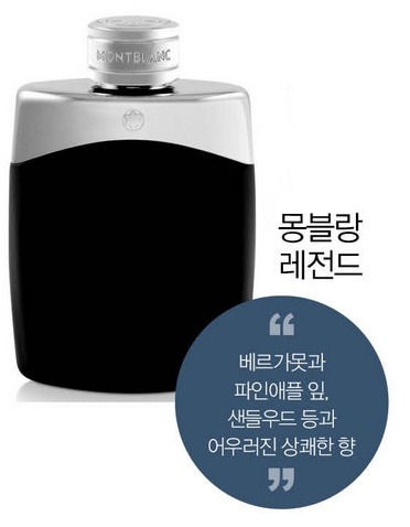  여자들이 직접 고른 설렘 돋는 남자 향수는? | 인스티즈