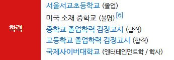 의외인 아이콘 바비 검정고시 점수 | 인스티즈