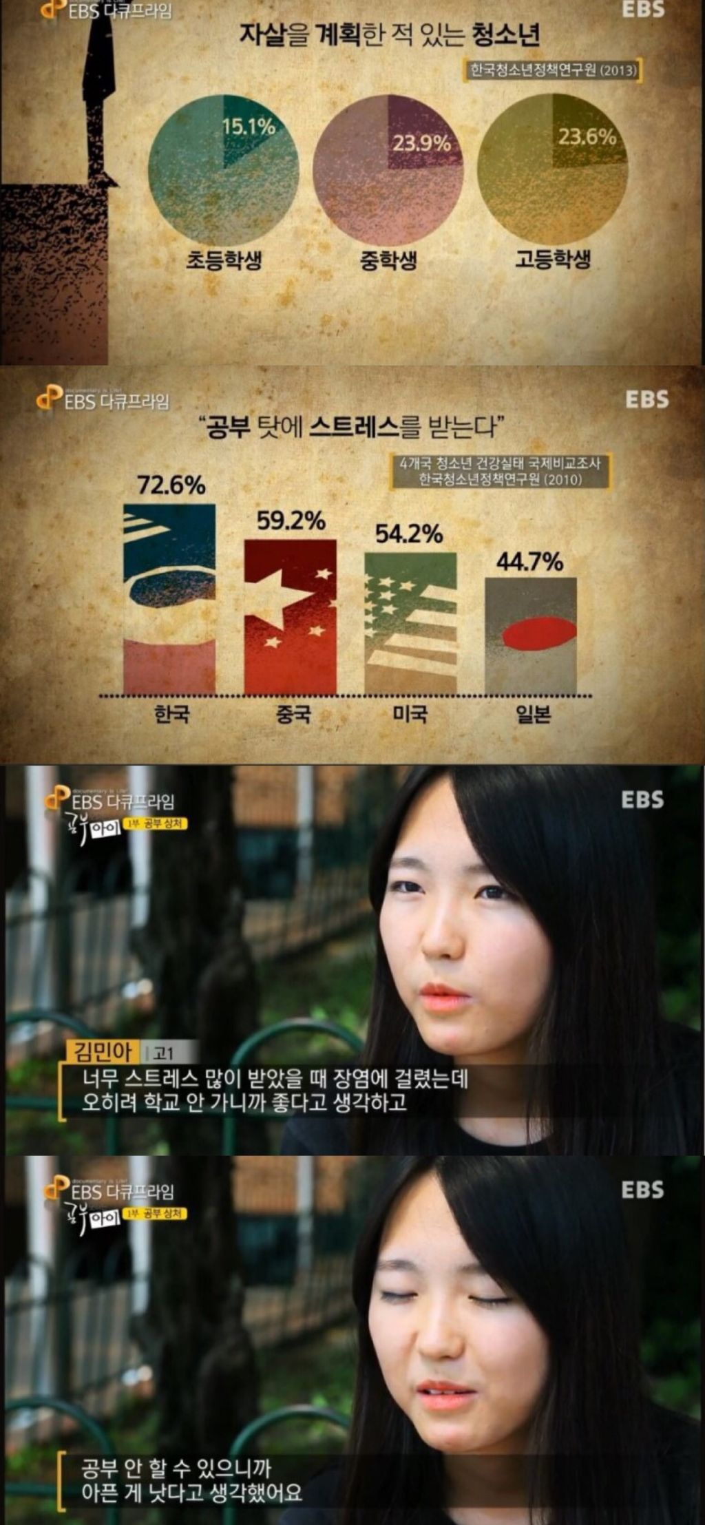 공부 못하는 아이 = 대한민국 대부분의 아이.jpg | 인스티즈