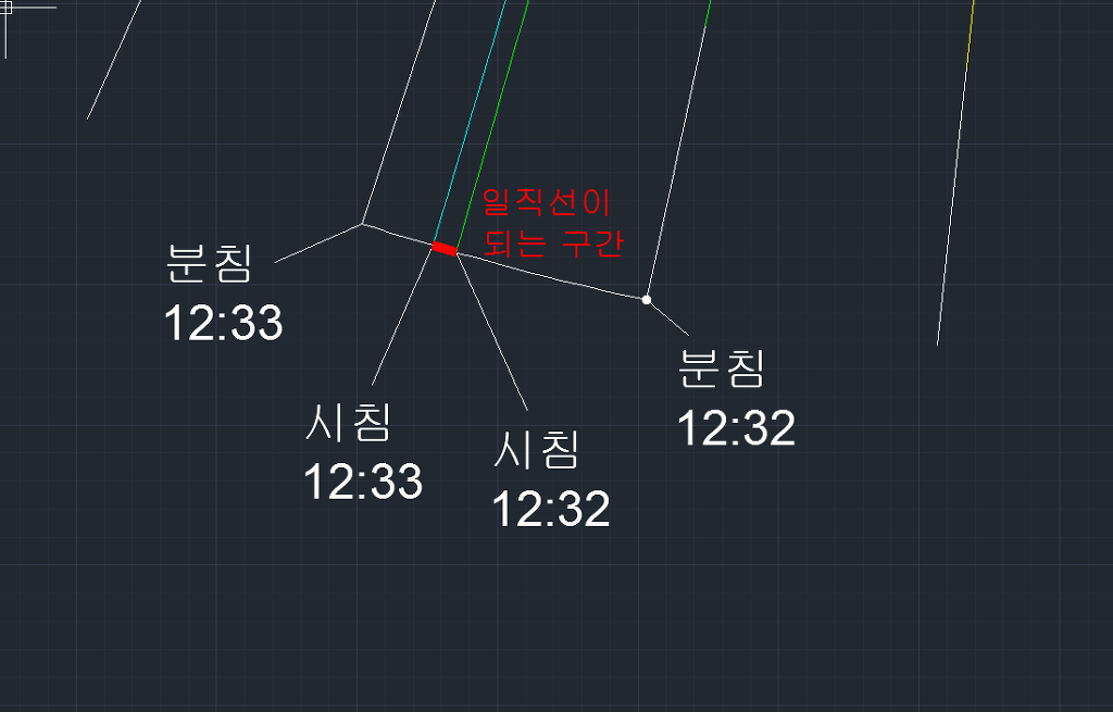 아까 비스트노래 12시30분에 의문을 가진 글을 보고 잉여력 폭발함 | 인스티즈