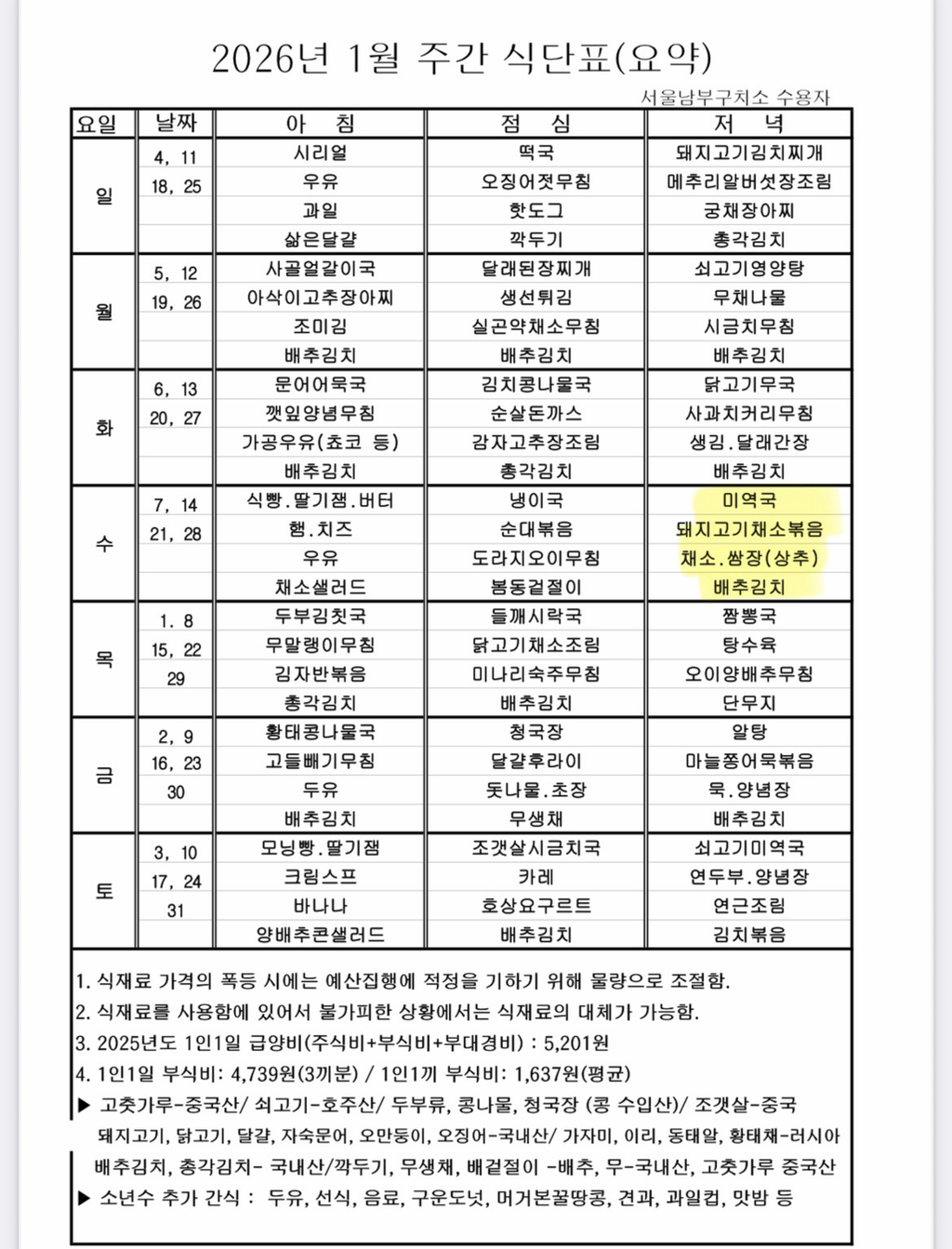 한덕수 쫌이따 먹는거.jpg | 인스티즈