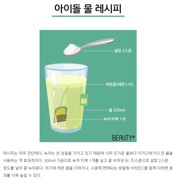 연예인들이 마신다는 물 만드는법...jpg | 인스티즈
