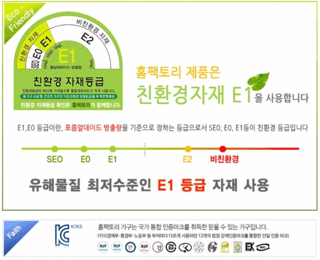가구 살 때 낚이면 안되는 것.jpg | 인스티즈