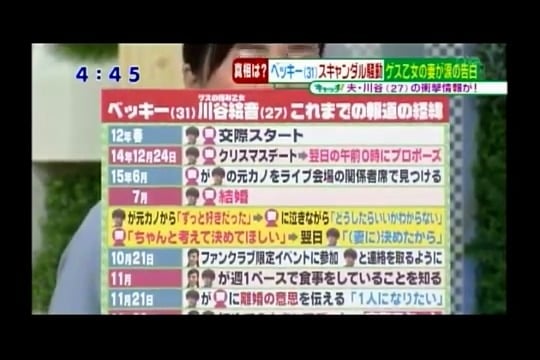 연초부터 열도를 달군 연예계 불륜 스캔들 | 인스티즈