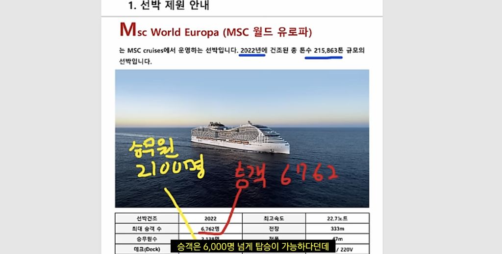 상당히 곤란한 지중해 크루즈여행 리뷰하는 더들리 | 인스티즈