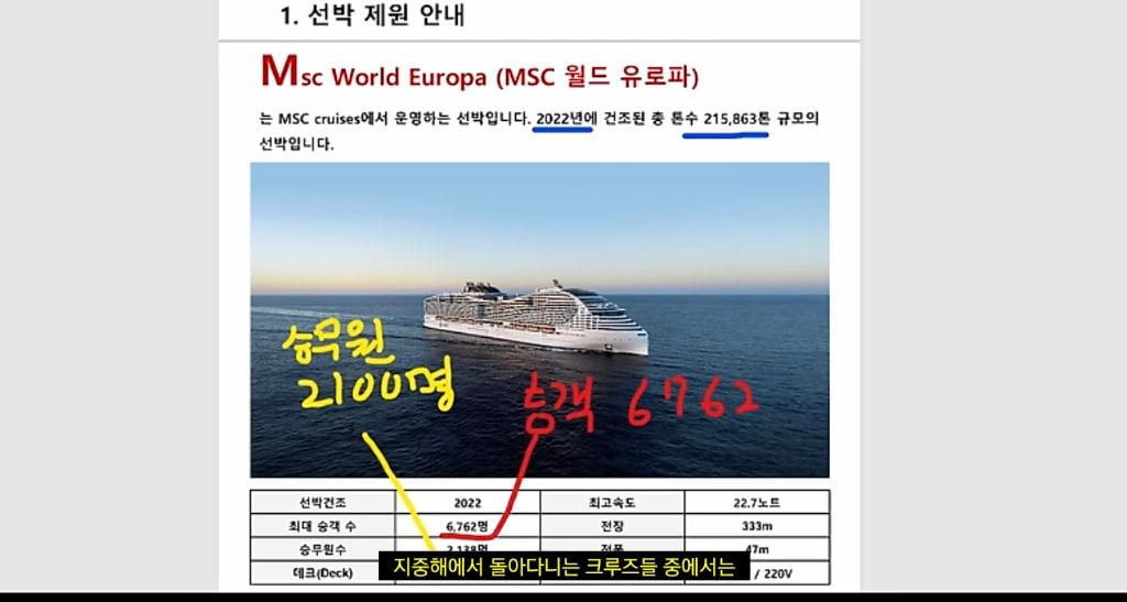 상당히 곤란한 지중해 크루즈여행 리뷰하는 더들리 | 인스티즈