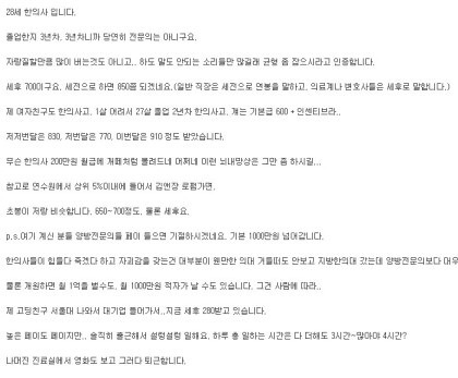 28세 한의사 월급. jpg | 인스티즈