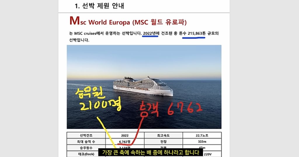 상당히 곤란한 지중해 크루즈여행 리뷰하는 더들리 | 인스티즈
