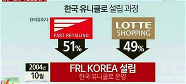 불매이유 넘치지만 불매 조또 안되는 기업 | 인스티즈