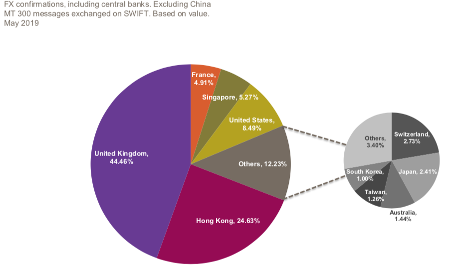 중국이 아무리 돈 쏟아부어도 절대 따라잡지 못하는 분야 | 인스티즈
