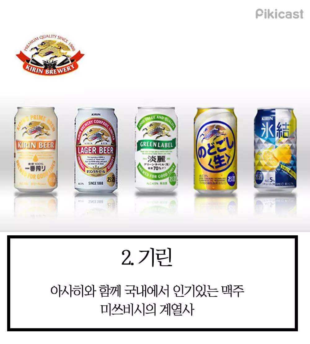 꼭 기억해야할 일본 전범기업 리스트 299개 | 인스티즈