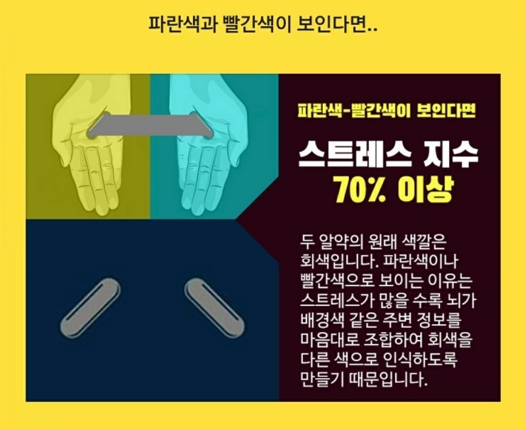 스트레스 수치에 따라 다르게 보인다는 사진.jpg | 인스티즈
