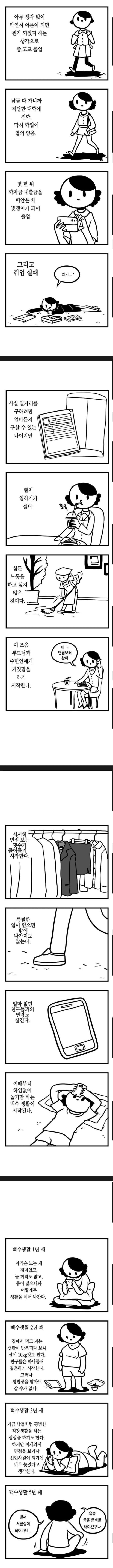 20대에 은근히 많이 보이는 장기백수 | 인스티즈