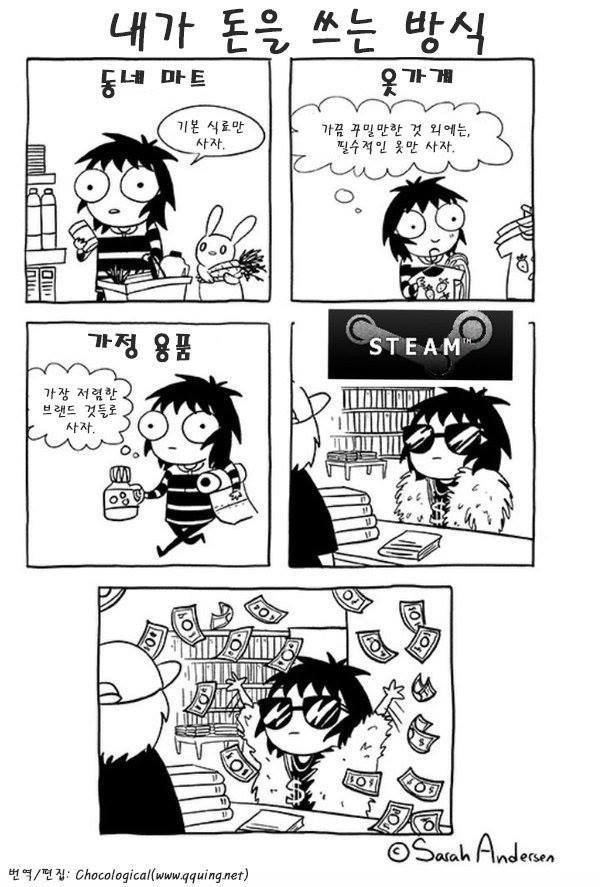 월급이 나왔습니다 | 인스티즈