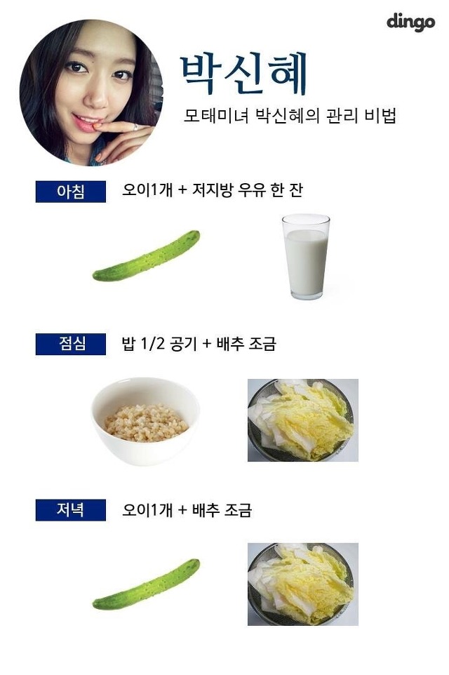 여성에게 극단적인 다이어트,거식증을 유도하는 한국 언론사들 | 인스티즈