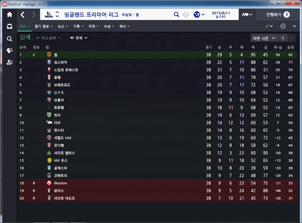 FM유저 클라스.jpg | 인스티즈