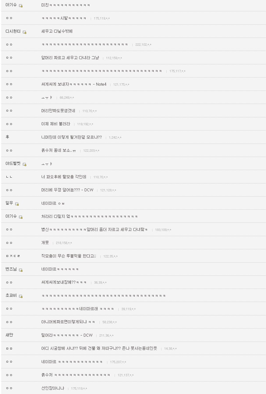 투블럭 헤어스타일 실패사례들.jpg | 인스티즈